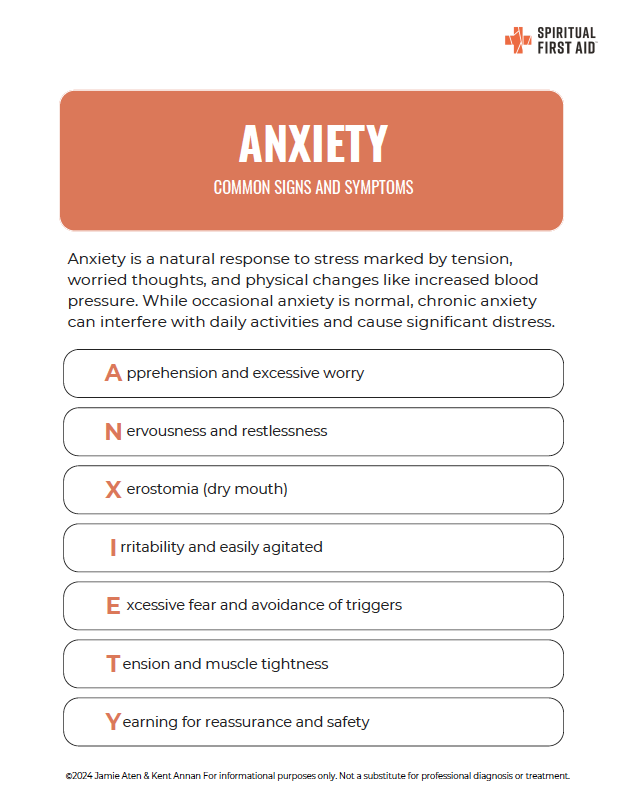 anxiety: common signs and symptoms – a list of common symptoms of anxiety